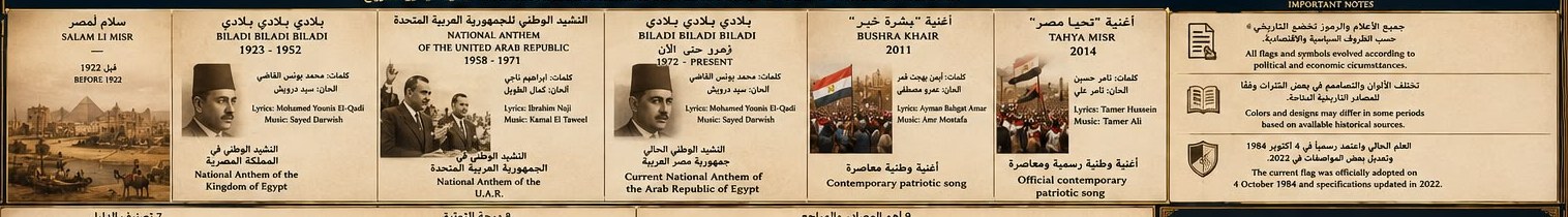 Egyptian national anthems and official songs through history