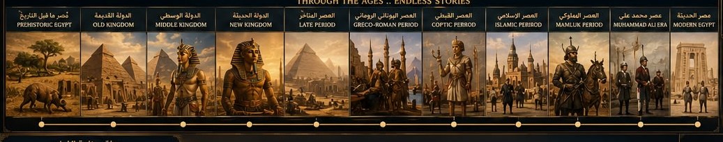 Film eras from prehistoric Egypt to modern Egypt
