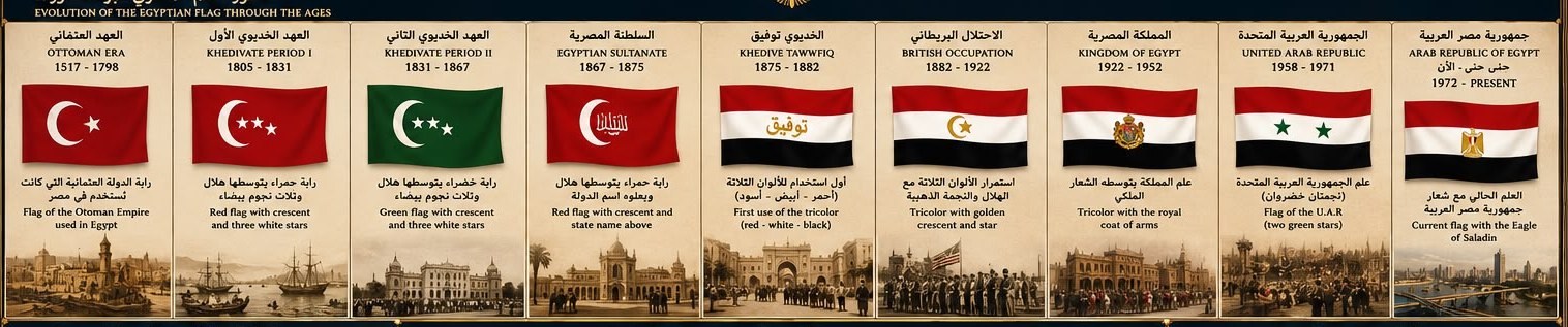 Evolution of the Egyptian flag through the ages