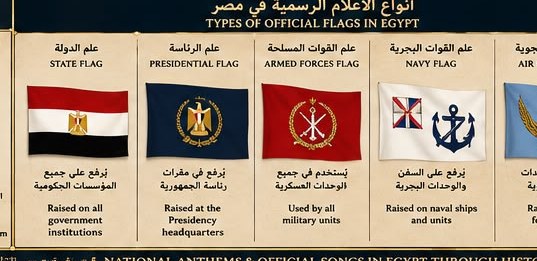 Official flags of the Egyptian state